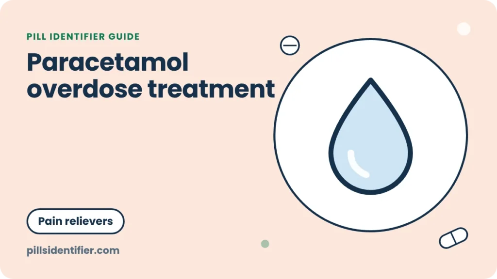 Illustration for the Pill Identifier guide: Paracetamol overdose treatment