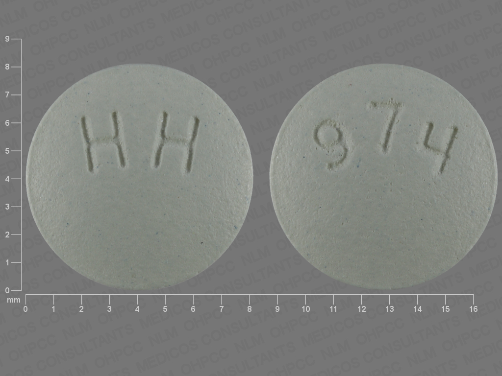 Pill with imprint 974 HH, green, round, 8 mm (Ropinirole Hydrochloride 1 mg)